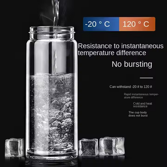 coming soon - ClearFlow Premium Glass Bottle 500ml